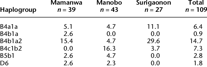 Rural Calculations (717x233), Png Download