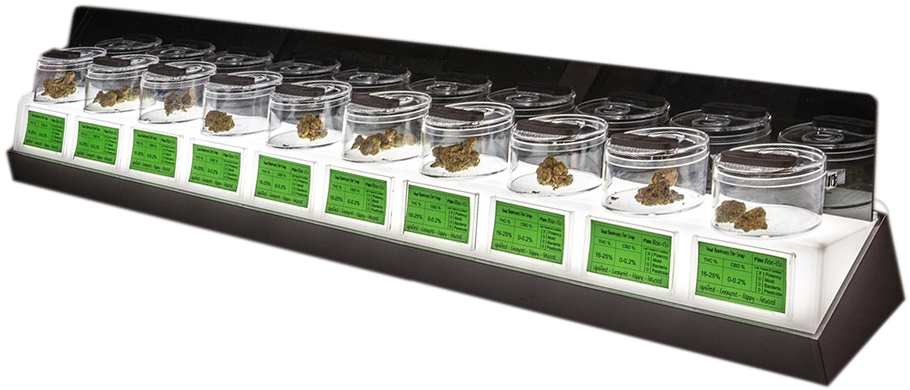 Cannabis Container On A Cordwinder Display Cannabis - Cannabis (984x434), Png Download