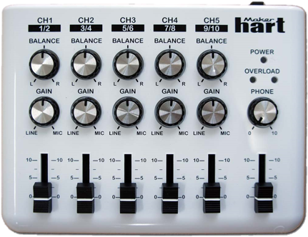 Maker Hart Dj Mixer Portable Size Loop Mixer - Maker Hart Loop Mixer - Portable Audio Mixer (514x399), Png Download