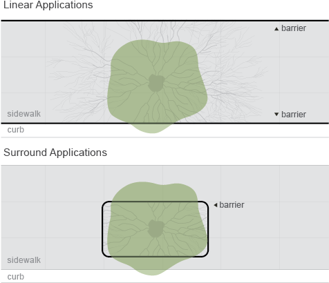 Deeproot Ub Tree Root Barrier (475x432), Png Download