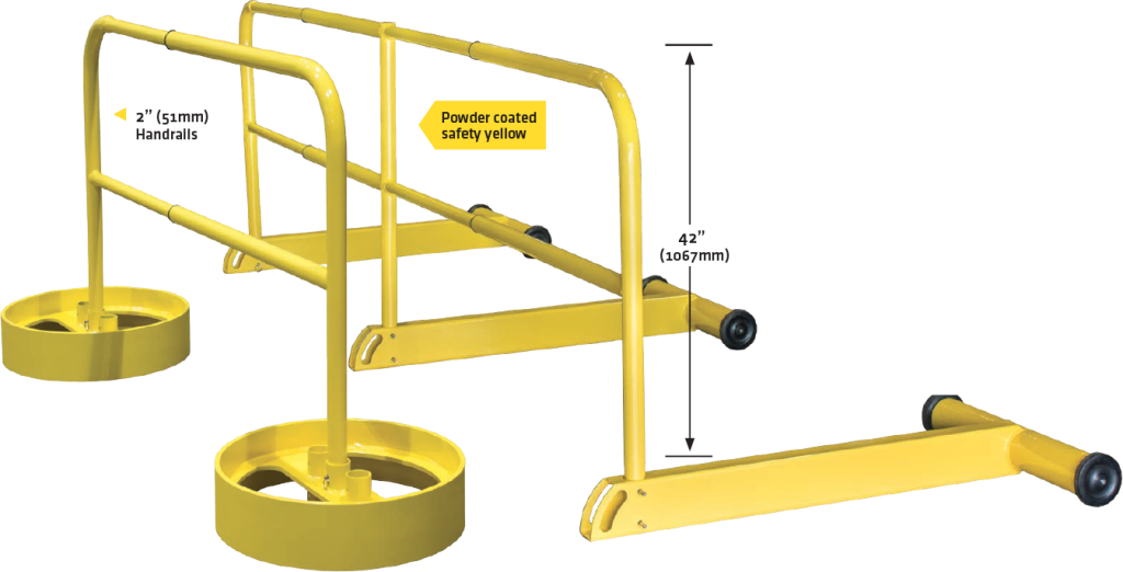 Handrail Fall Protection Systems - Png Yellowgate (1024x522), Png Download