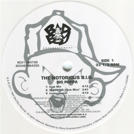 Notorious Big Big Poppa Lyrics Azlyricscom - Tribute To The Notorious B.i.g. [vinyl] (700x452), Png Download