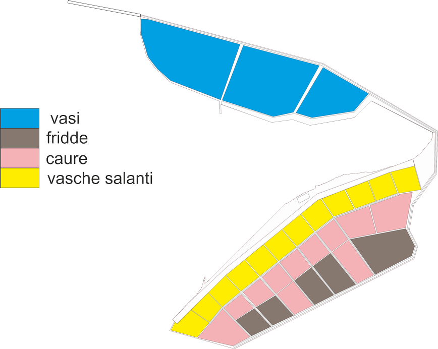 The Production Cycle Of Sea Salt From Trapani Is A - Diagram (868x692), Png Download