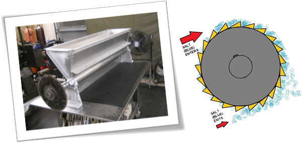 Salt Spreader Gear Teeth Spreader Columbis Machine - Columbia Machine Company (601x291), Png Download