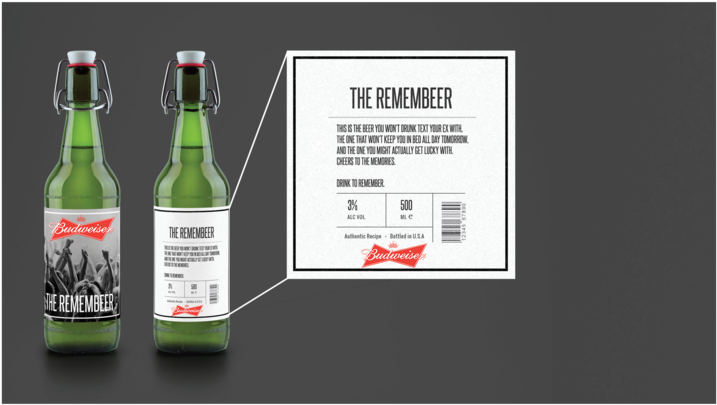 Remembeer2 - Portable Network Graphics (1000x714), Png Download