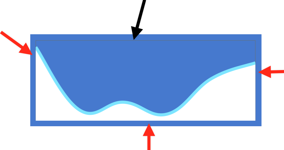 Enter Image Description Here - Ios (918x486), Png Download