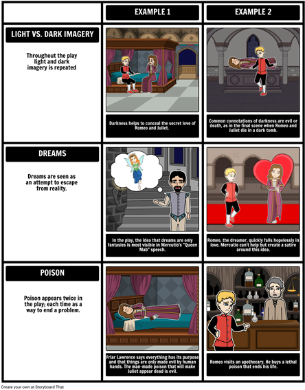 Romeo And Juliet Symbols, Imagery, & Motifs - Symbols And Motifs Examples (450x572), Png Download