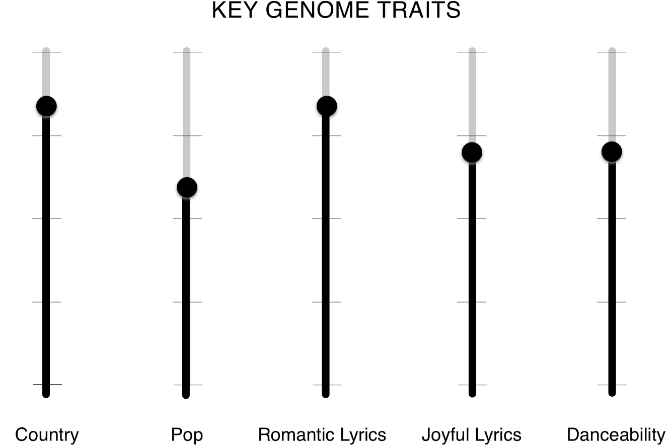 After Being Discovered On His Friend Louisa Wendorff's - Mmd Swords (1600x996), Png Download