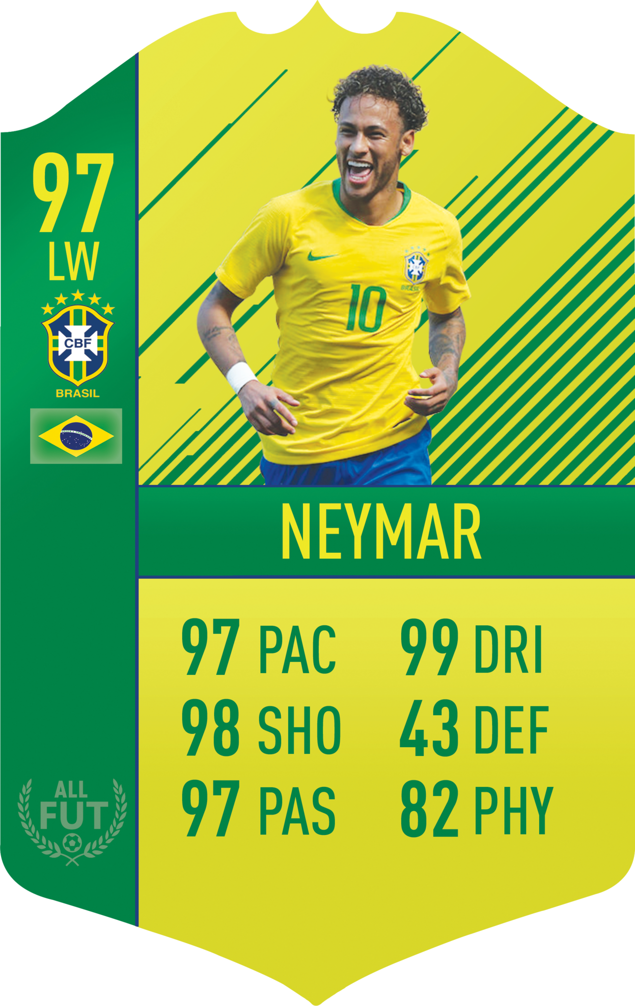 Brazil Pre Made Player Card - Stop The Show (1293x2048), Png Download
