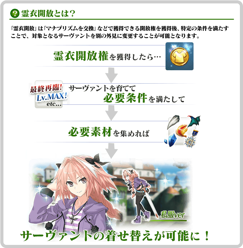 [ Img] - 靈 衣 開放 権 (800x800), Png Download