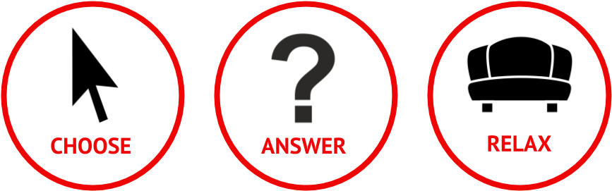 How It Works - Portable Network Graphics (873x285), Png Download