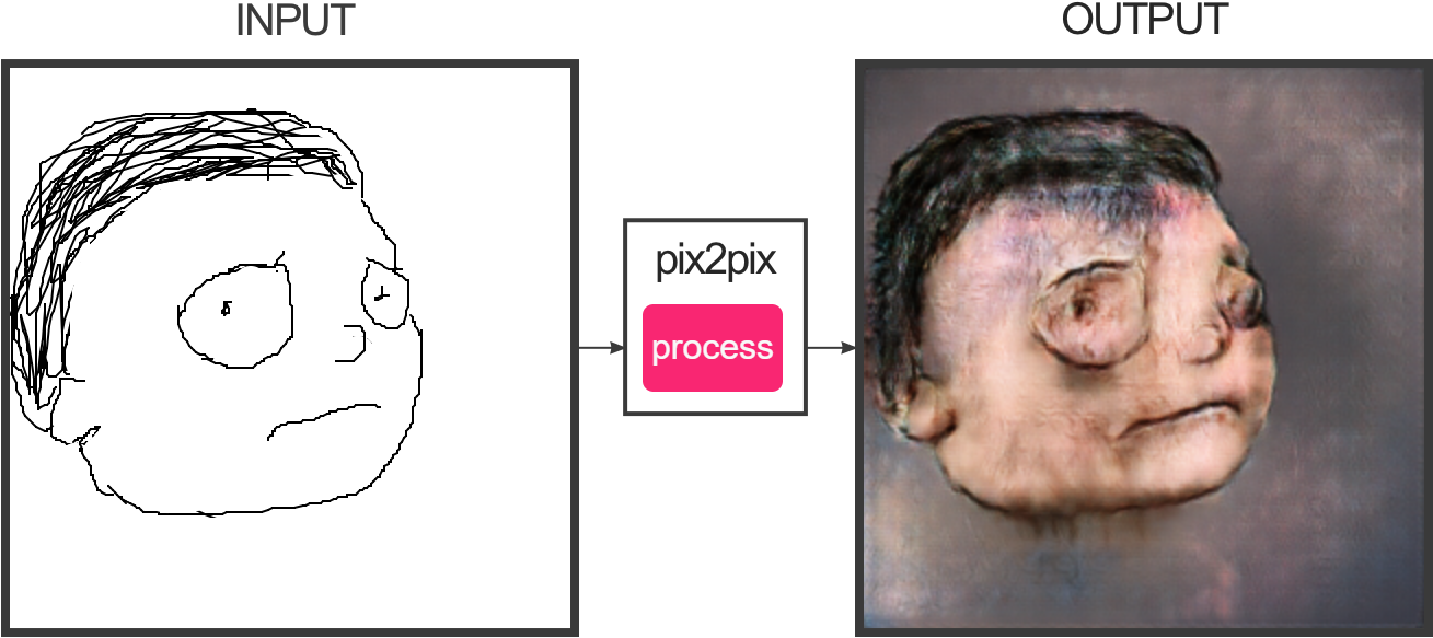 I Don't Know About This Rick - Fotogenerator Npocloud (1350x620), Png Download