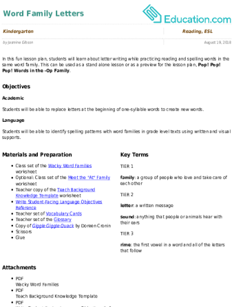 Learning Objectives In Synonyms (340x446), Png Download