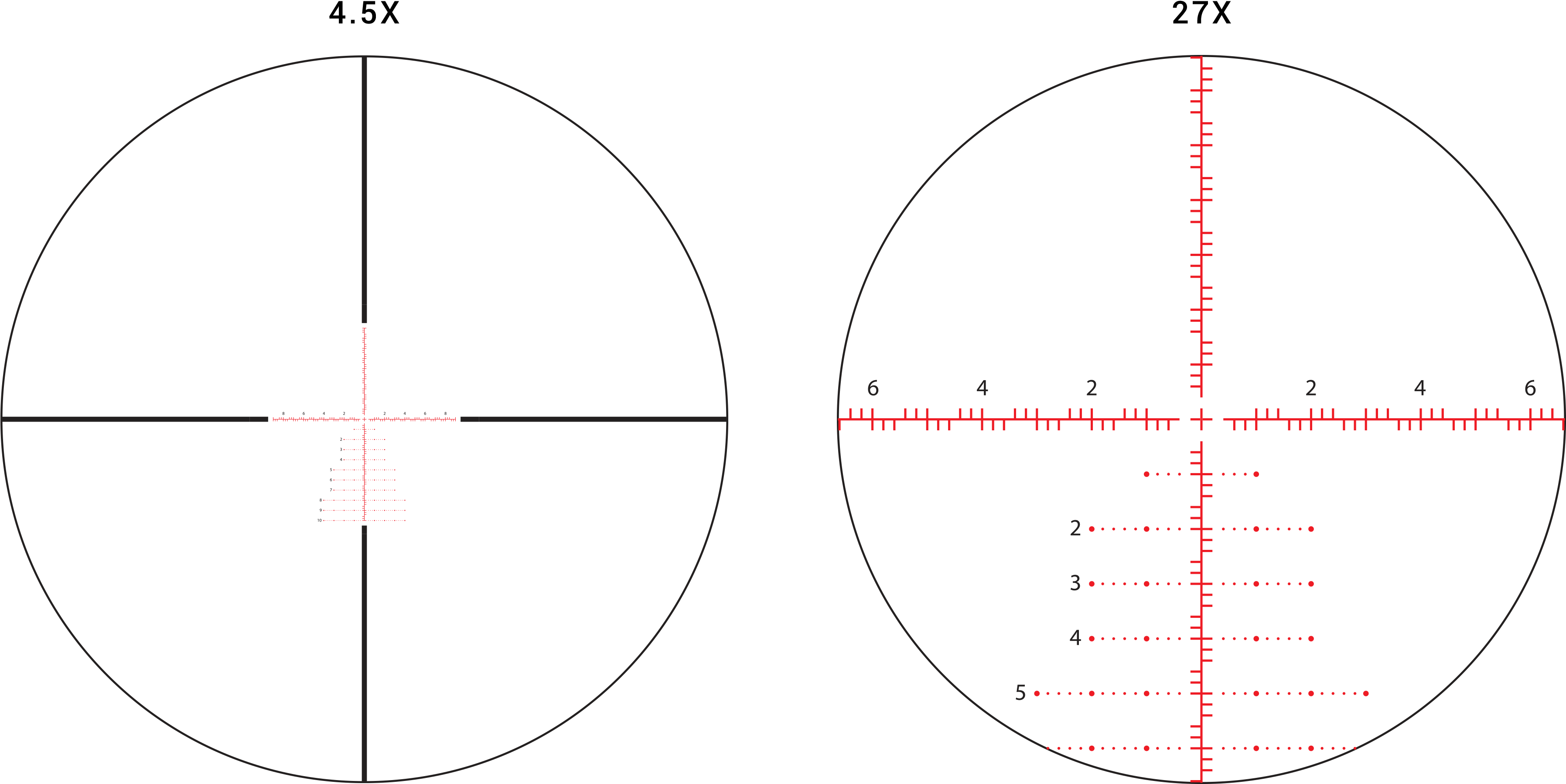 Athlon Ares Btr 4.5 27x50 Reticle (4000x2000), Png Download