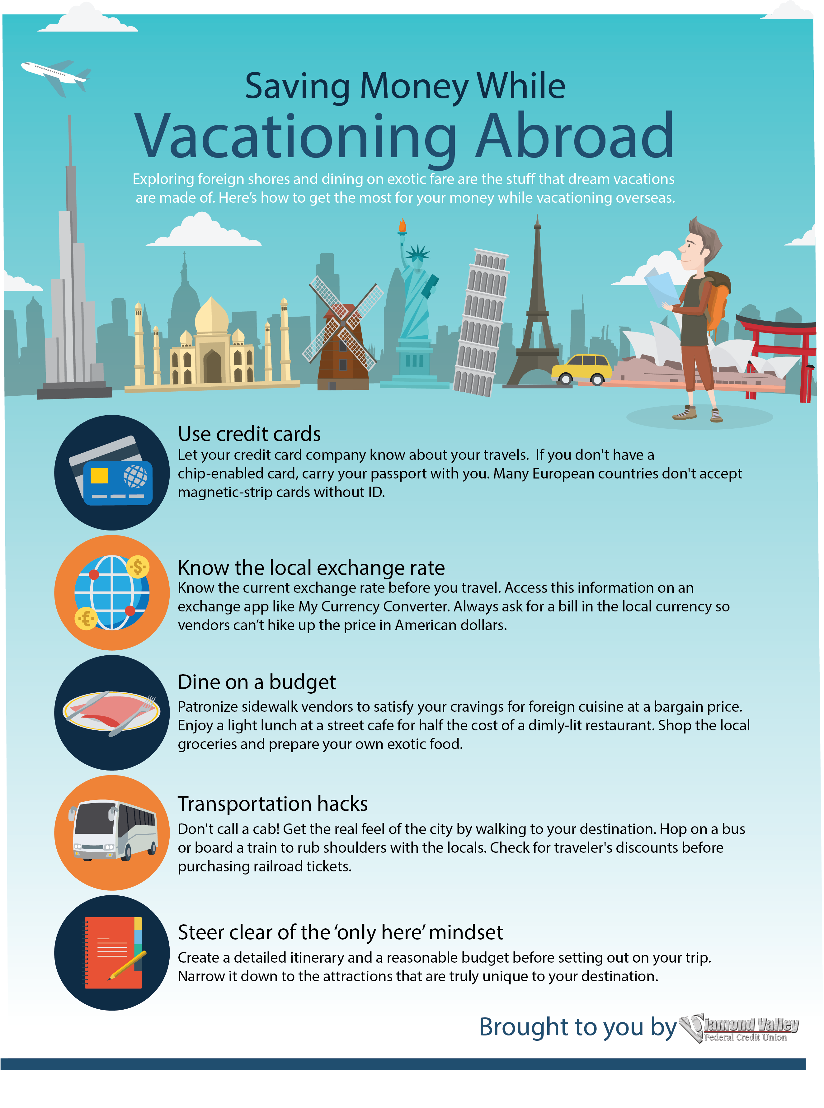 Saving Money While Vacationing Abroad - Travel (3225x3658), Png Download
