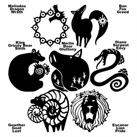 Download Seven Deadly Sins Anime Symbols 7 Deadly Sins And Symbols Download Seven Deadly Sins Anime Symbols 7 Deadly Sins And Symbols