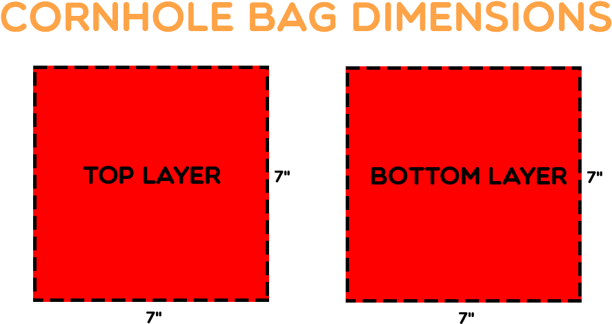 Duck Cloth Cornhole Bag Dimensions - Winston-salem (900x496), Png Download