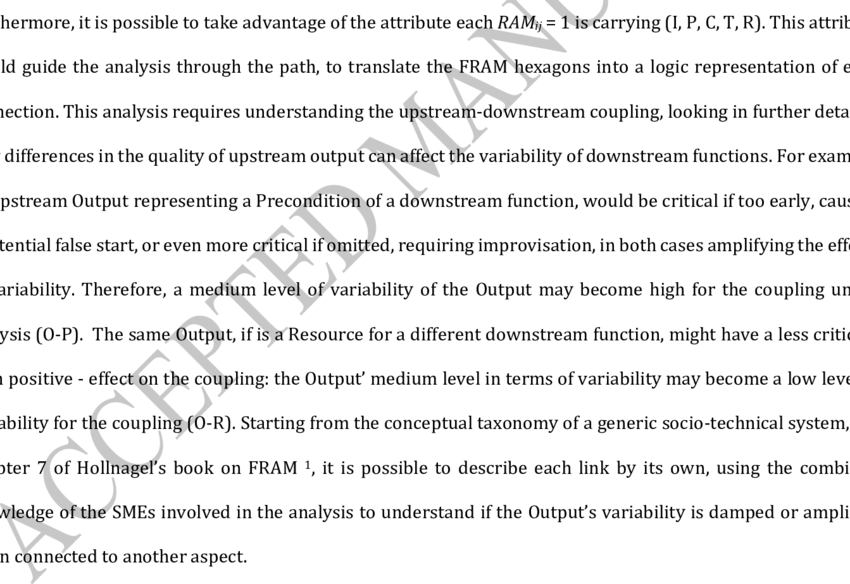 An Analysis Of Downstream Couplings In A Conceptual - Document (850x584), Png Download