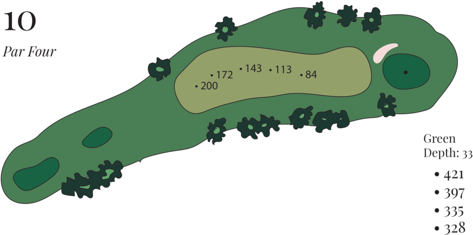 Holes -10 (1000x503), Png Download