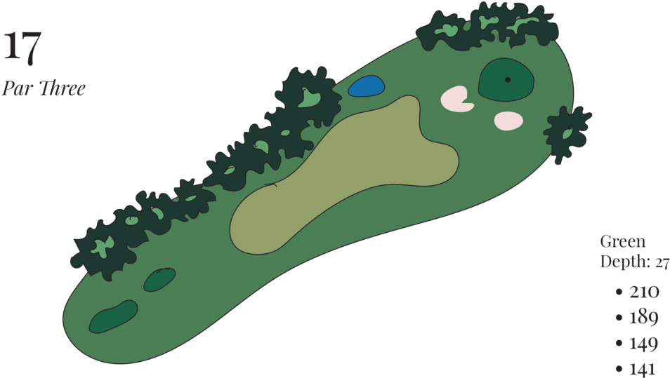 Holes -17 (1000x553), Png Download