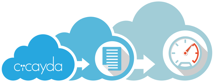 Clouds - Graphic Design (866x335), Png Download