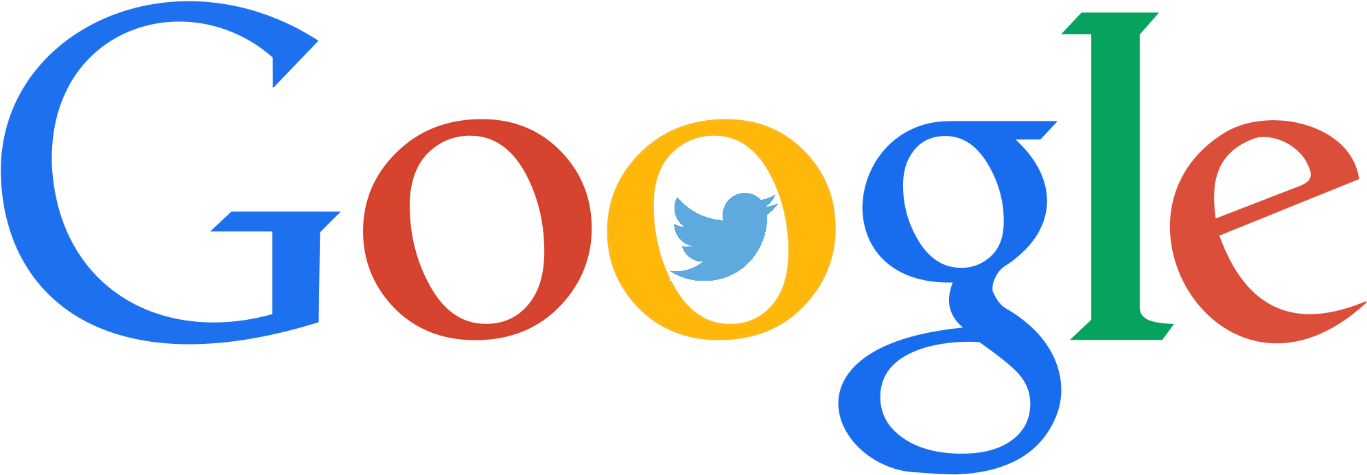 Google Is Buying Fabric, But Twitter Is Still Up For - Google Chrome Os Management Console - Licence (2000x708), Png Download