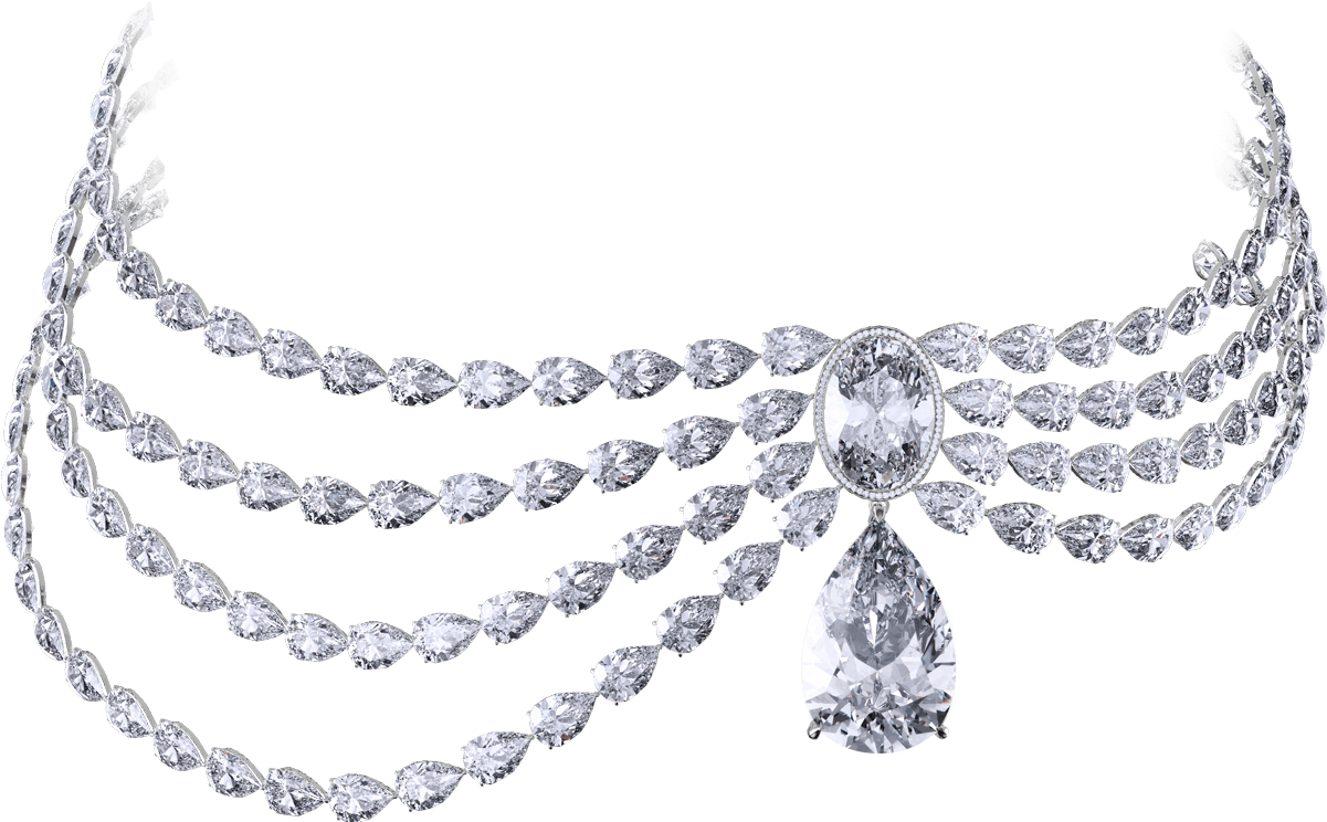 Pear Choker Necklace - Necklace (1200x792), Png Download