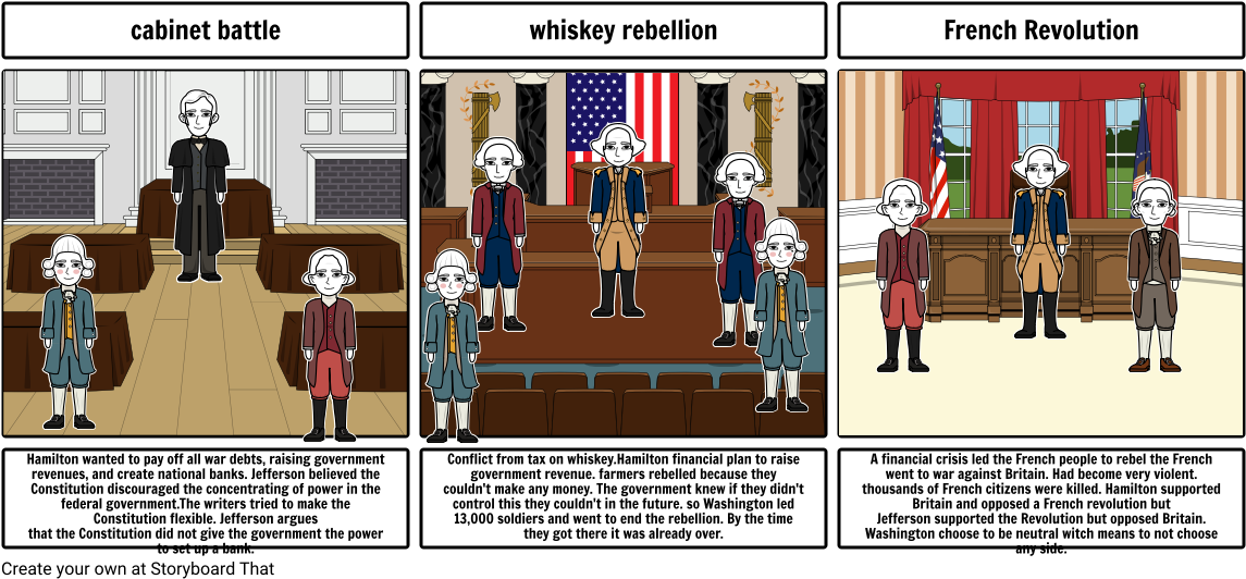 Merica - Storyboard (1164x549), Png Download