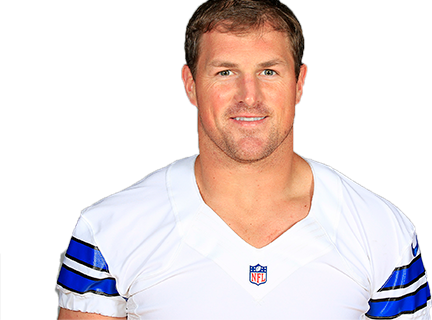 Bob Sturm And Dan Mcdowell Welcome Cowboys All Pro - Jason Witten Face (432x320), Png Download