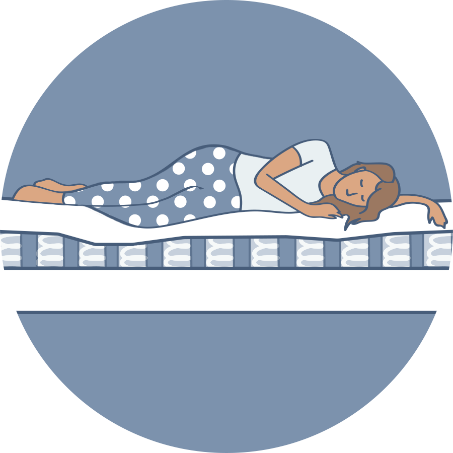 Illustration Of A Person Sleeping On A Pocket Coil - Mattress Coil (900x900), Png Download