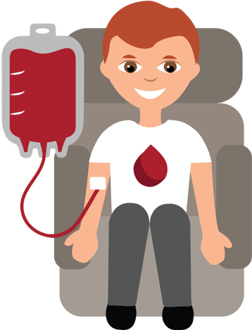 Blood Donor Emoji - Donor Blood (423x468), Png Download
