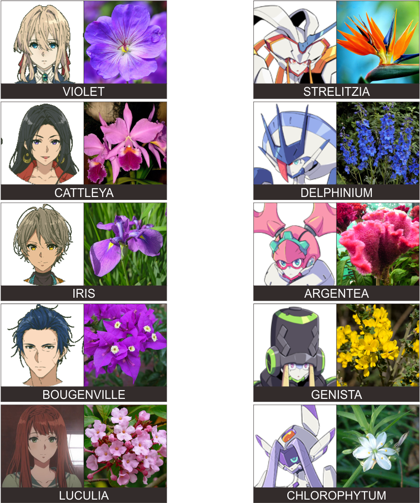 1mib, 1080x1080, Flowers (1080x1080), Png Download