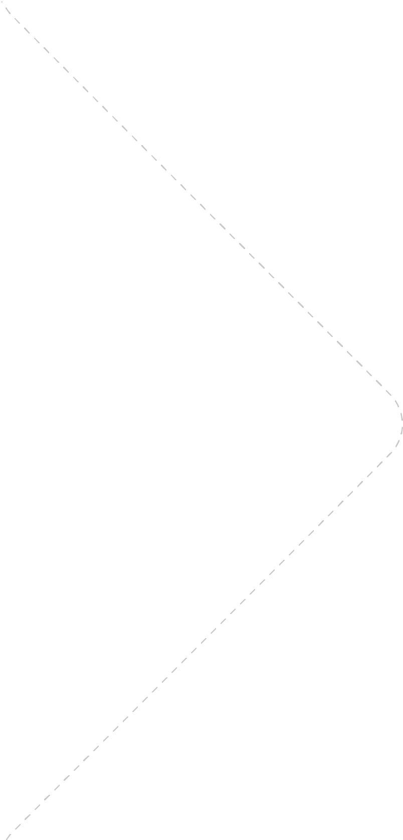 Looking After It Across Your Business - Wrapping Paper (1596x2517), Png Download