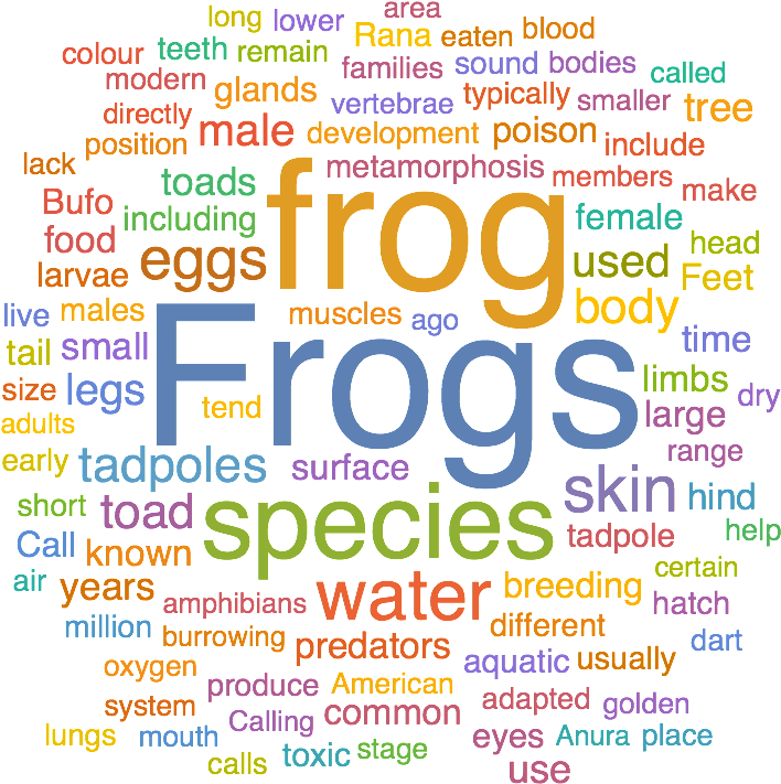 Out[1]=1 - Graphic Design (722x724), Png Download