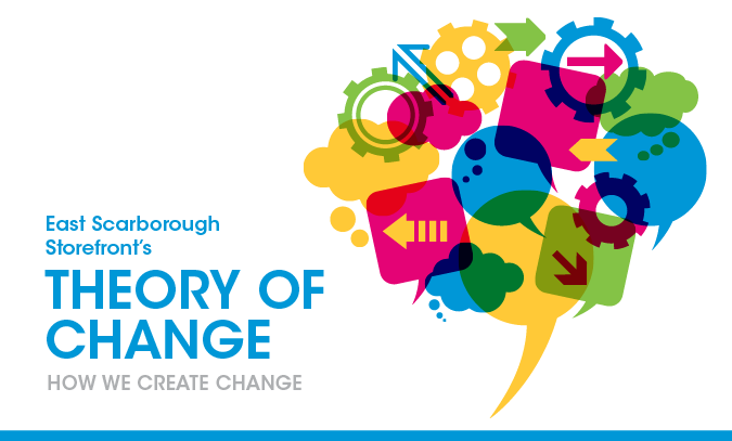 Image - Theory Of Change Logo (675x407), Png Download
