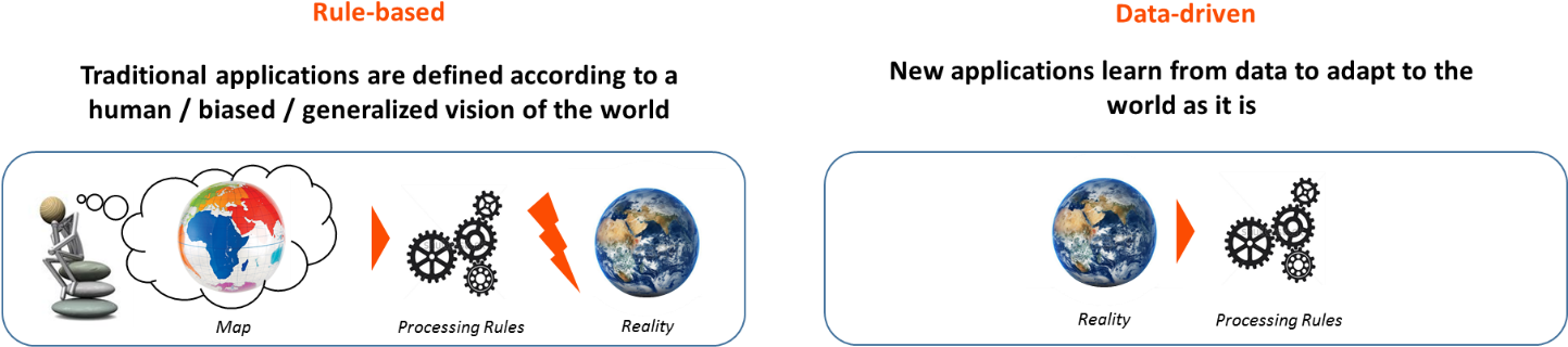 Humans Must Remain In Charge - Learning Resources Cross-section Earth Model (1475x336), Png Download