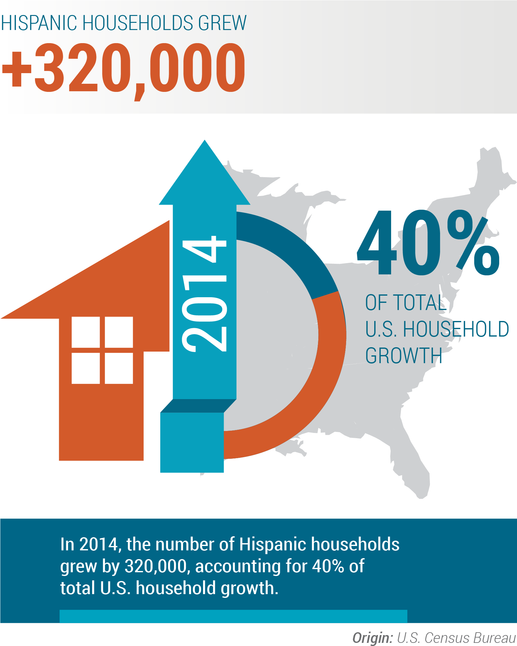 When It Comes To The Housing And Lending Industry, - Graphics (1654x2125), Png Download