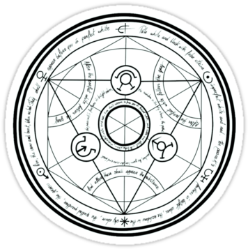 Fullmetal Alchemist Transmutation Circle Guide Ramsesxll - Circulo De ...