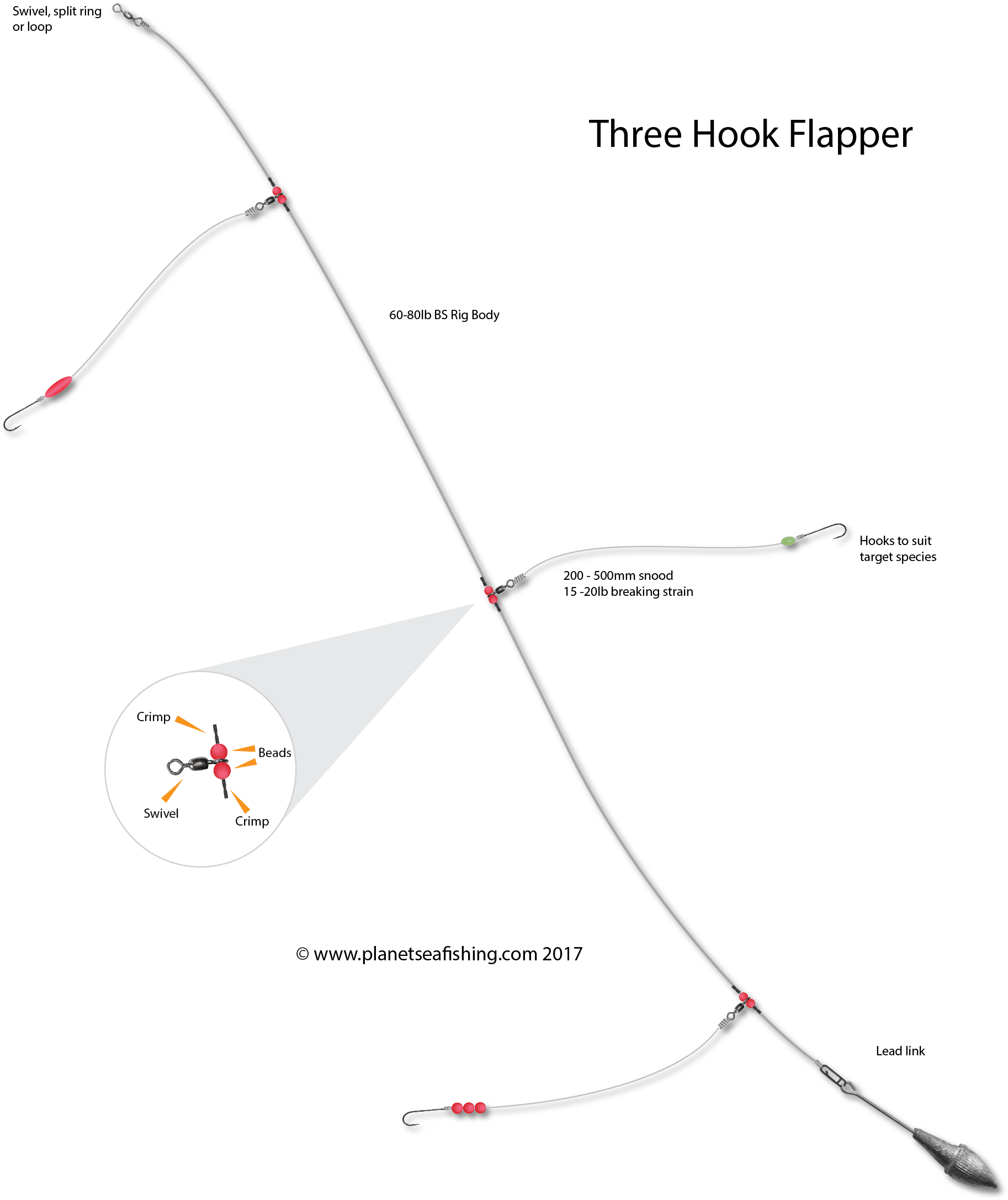 Three Hook Flapper Rig - Rig (2002x2255), Png Download