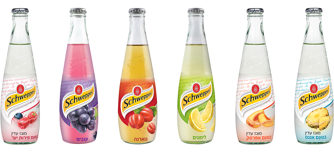 Print Options For Soft Drinks - Glass Bottle (1171x534), Png Download