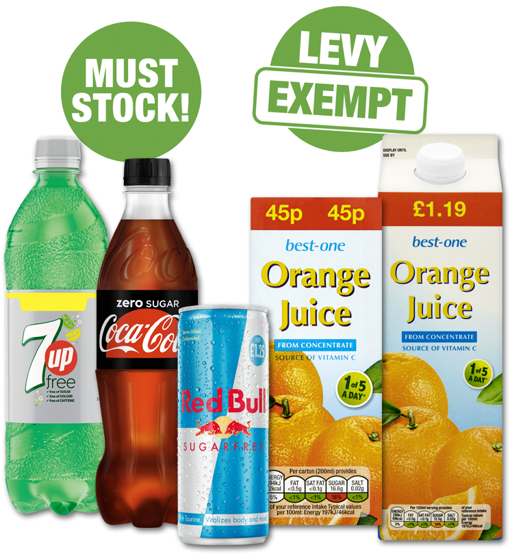 Soft Drinks Products - Red Bull Sans Sucre Boîte 24uds (753x827), Png Download
