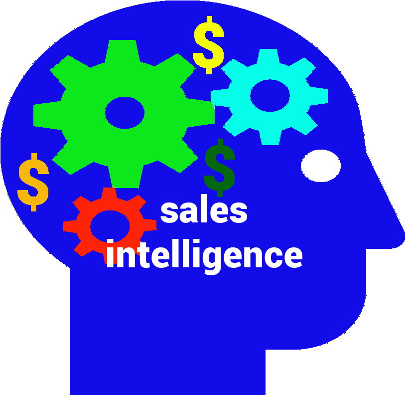 Using Sales Intelligence For Better Account Management - Sales Intelligence (1280x905), Png Download