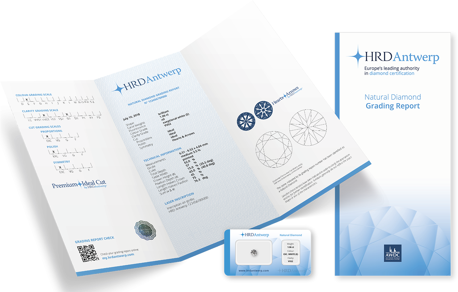 Additional Services - Hrd Certificate Full Form (1500x945), Png Download