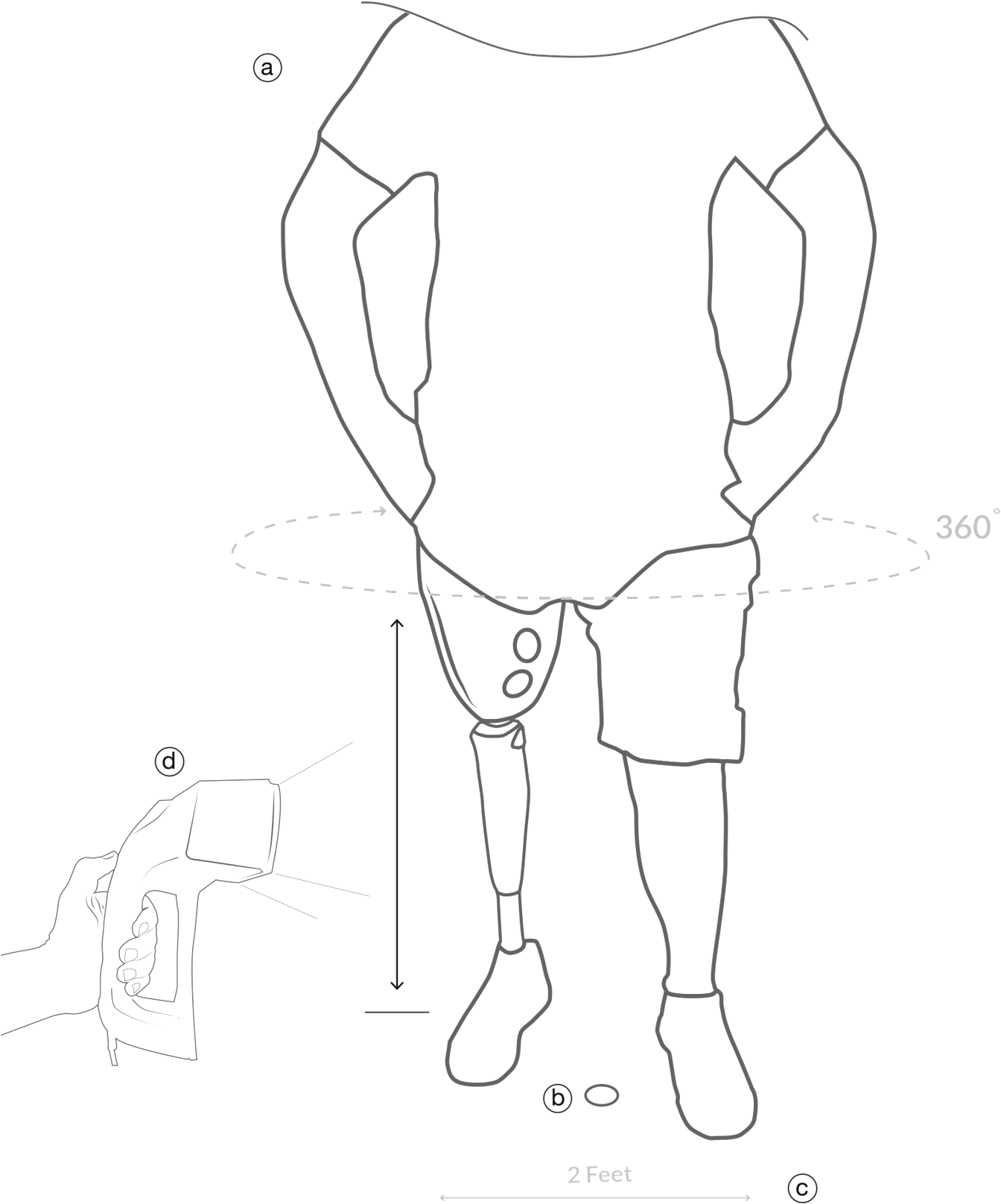 Clipart Transparent Download Measurement Guide Danae - Measurement (1500x1724), Png Download