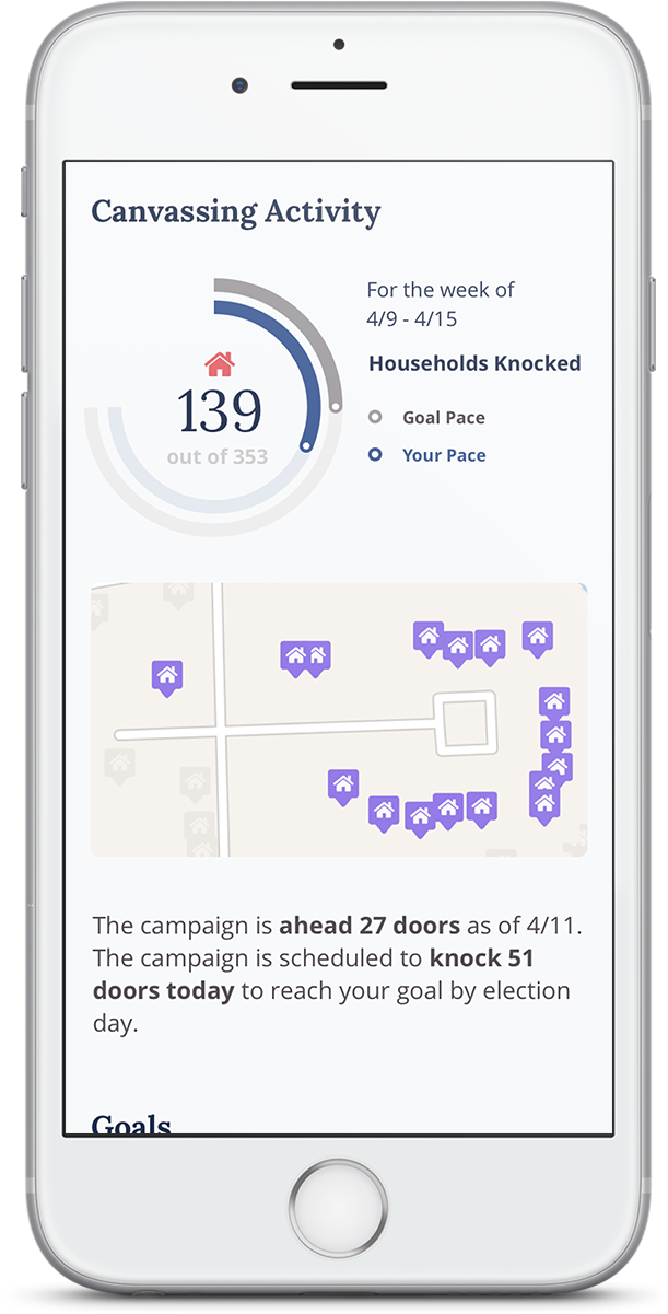 Vguide Dailyreview - Myheart Counts (646x1250), Png Download