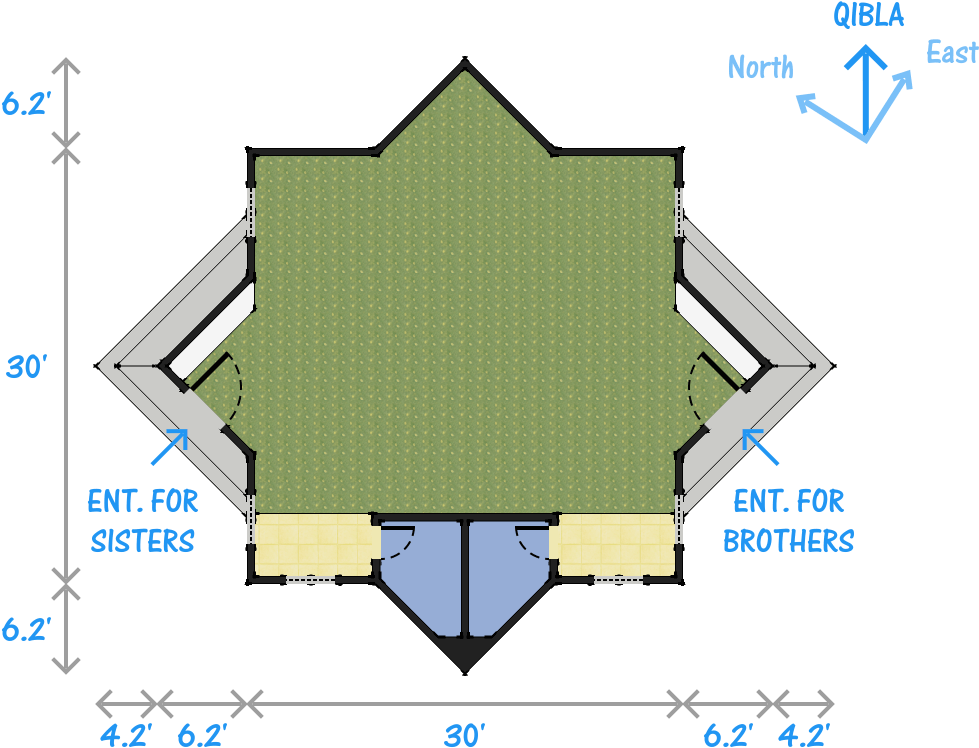 [view Full Image] - Diagram (1362x780), Png Download