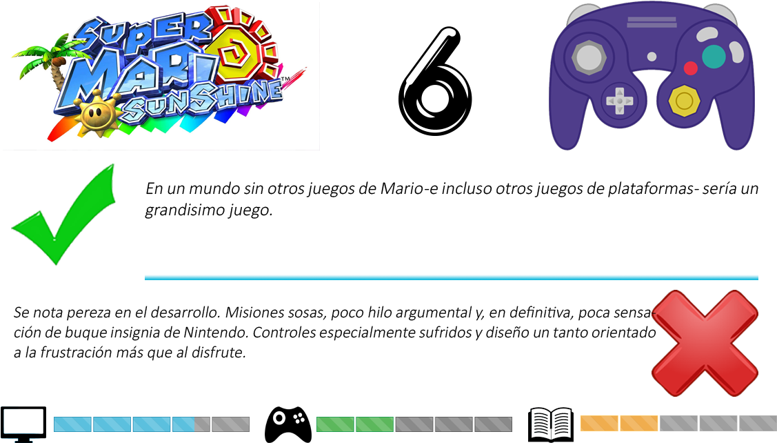 Soy Consciente De Que Soy Especialmente Malo Jugando - Super Mario Sunshine (1158x669), Png Download