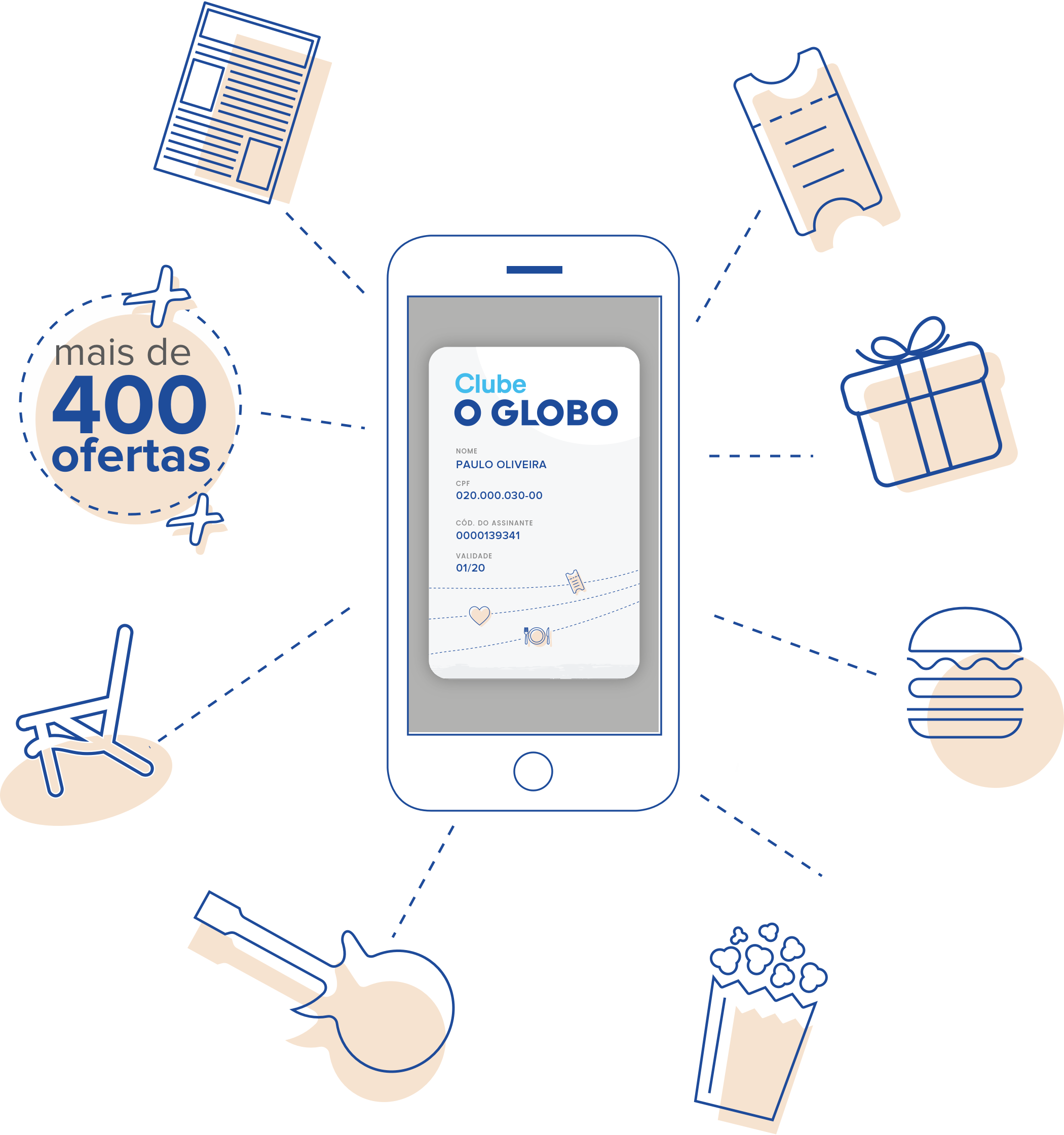 O Globo (2100x2240), Png Download