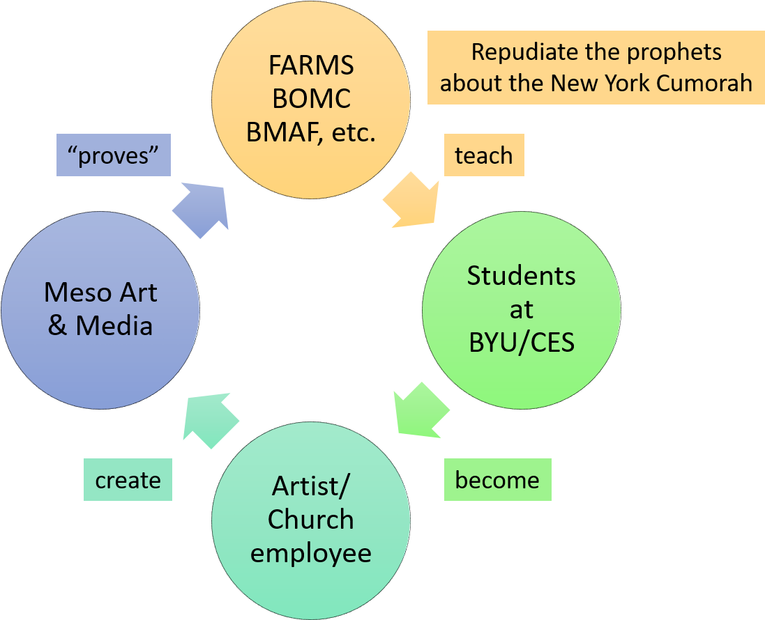 Of Mice And Men - 通貨 膨脹 通貨 緊縮 (1334x893), Png Download