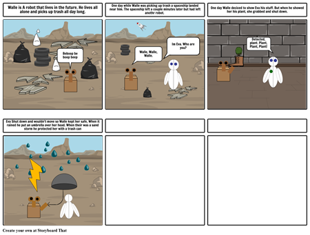 Storyboard Text - Storyboard (450x341), Png Download